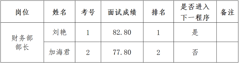 1681263588820943.jpg 1681263466525.jpg